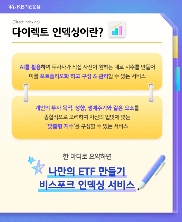 비스포크 인덱싱 서비스. 다이렉트 인덱싱이란 ai를 활용하여 투자자가 직접 자신이 원하는 지수를 만들어 이를 포트폴리오화 하고 구성 관리할 수 있는 서비스이다.